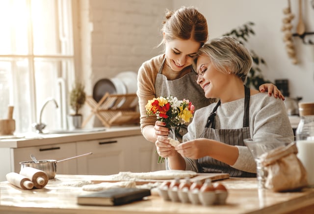 Good UK Mothers’ Day gifts 2021