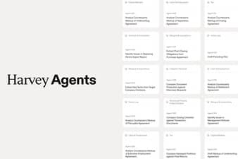Harvey is used by 1,500+ customers in 60+ countries.
