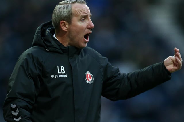ChalrtonAthletic boss Lee Bowyer has hit out at suggestions that the season could be decided by a points-per-game system, claiming it would "kill" the club to be relegated in such a manner. (Sky Sports)