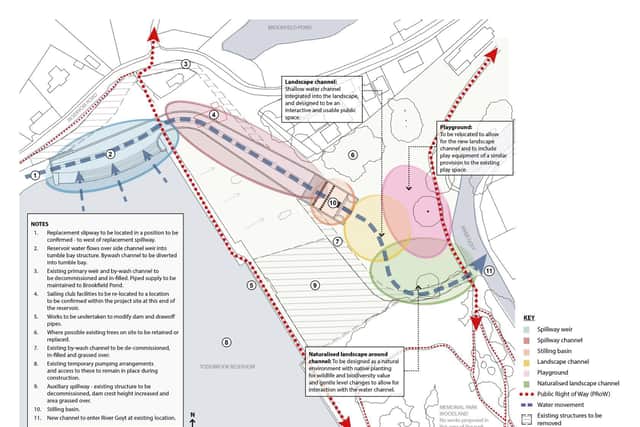 Sketch plan of proposed design at Toddbrook Reservoir