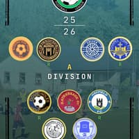 The Hope Valley Amateur Football League confirms who is in what division