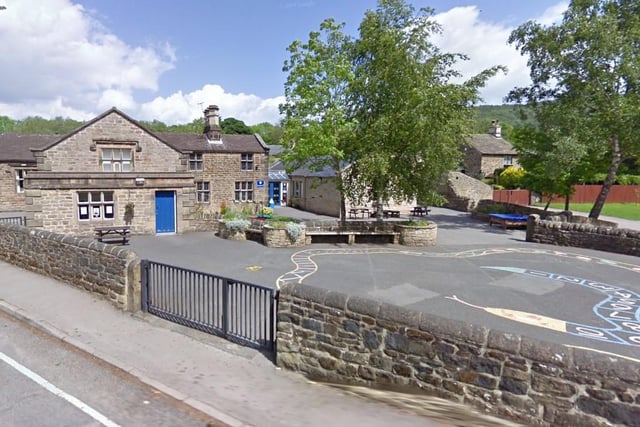 Rowsley Church of England  (Controlled) Primary School in Matlock has been named as 'good' in report published on January 19. The inspection confirmed previous rating issues during a full inspection in 2017.
