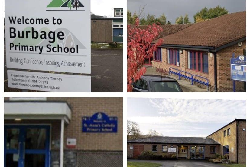 All 34 schools in High Peak and Hope Valley visited by Ofsted in the last 12 months 
