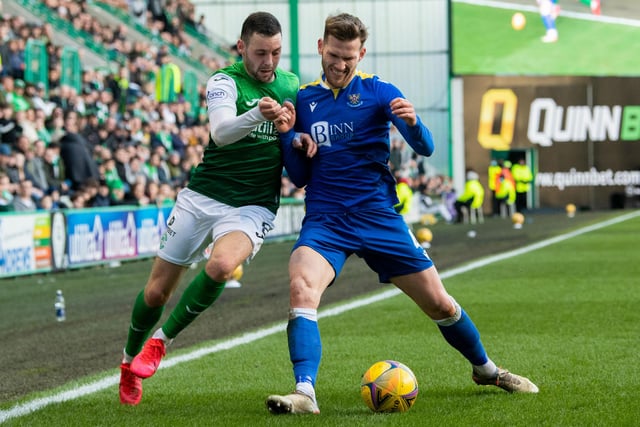 The centre-back has almost been the inverse of Regan Charles-Cook. While the Ross County winger has been on an upward trajectory, McCart has gone the opposite. St Johnstone’s struggles have reflected his own and he’s not been as reliable, composed and authoritative as last campaign. However, there is no doubting his ability as a centre-back.