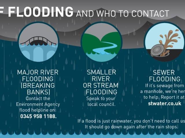 Flooding infographic