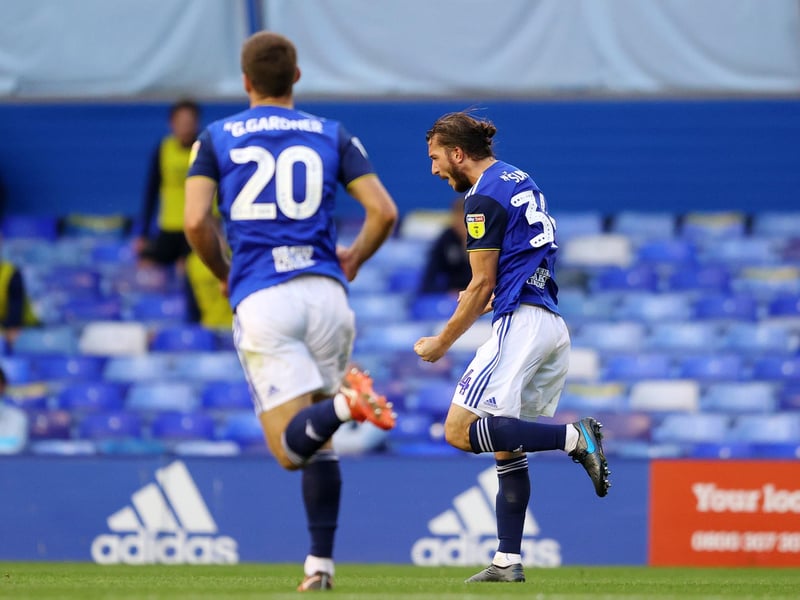 Record signing: Ivan Sunjic. Estimated transfer fee: £6.3m (from Dinamo Zagreb in 2019). Current club: He's still on the books at Birmingham City.