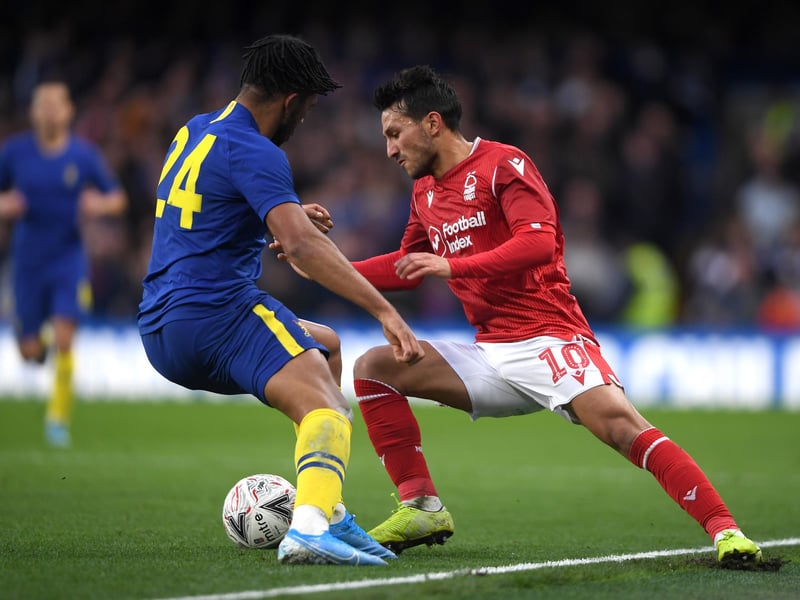 Record signing: Joao Carvalho. Estimated transfer fee: £13.2m (from Nottingham Forest in 2018). Current club: Carvalho spent last season on loan with Almeria, but isn't expected to join them on a permanent deal.