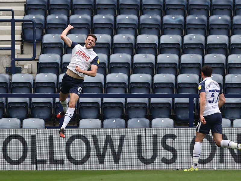 Record signing: Ben Whiteman. Estimated transfer fee: £1.5m (from Doncaster Rovers in 2021). Current club: He joined the Lilywhites in last January's transfer window.
