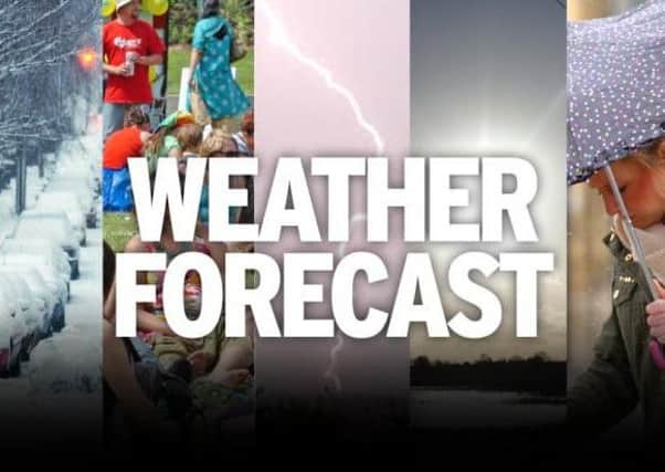 Weather