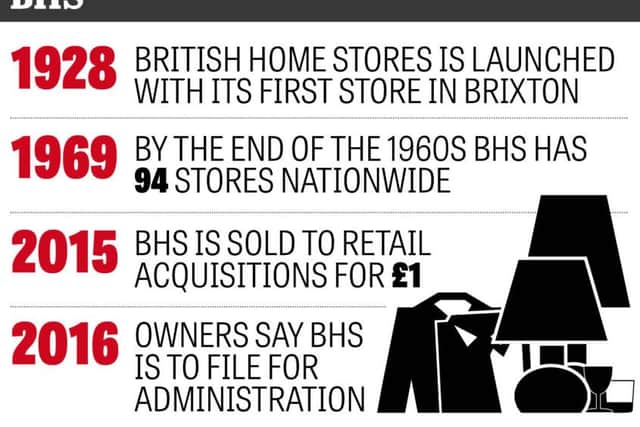 BHS infographic